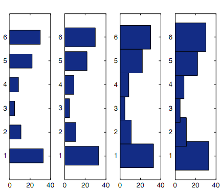 756_Illustration of Customizing plots.png